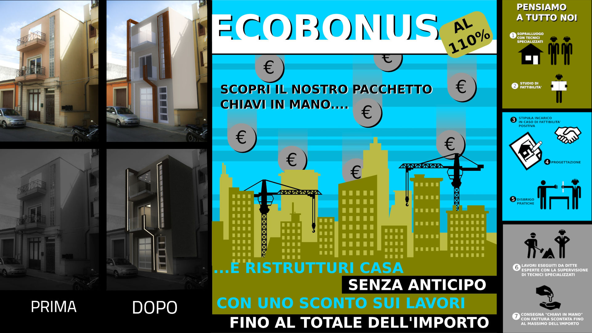 Ecobonus